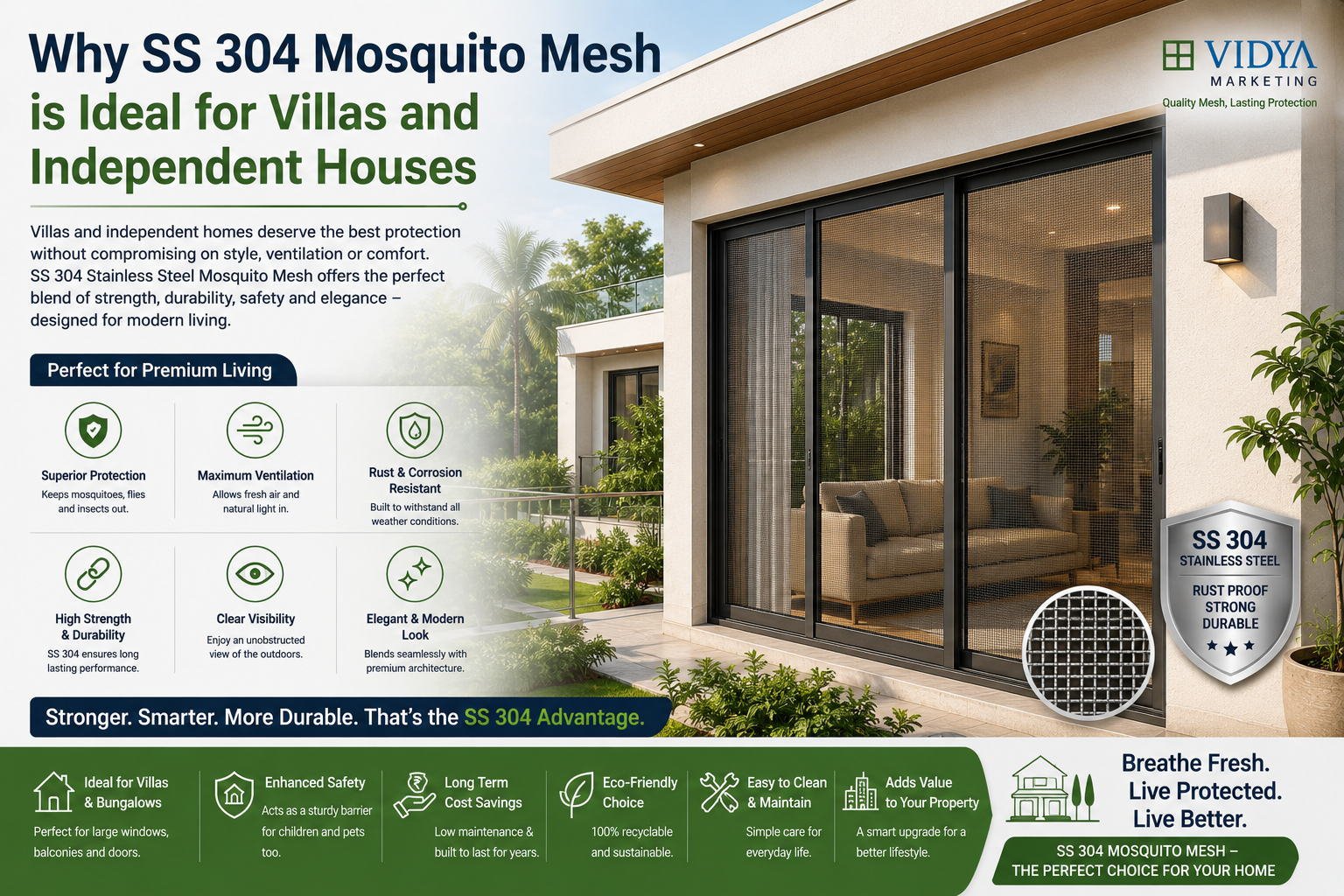 Why SS 304 Mosquito Mesh is Ideal for Villas and Independent Houses
